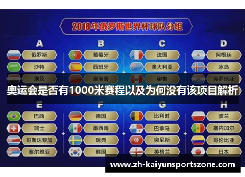 奥运会是否有1000米赛程以及为何没有该项目解析